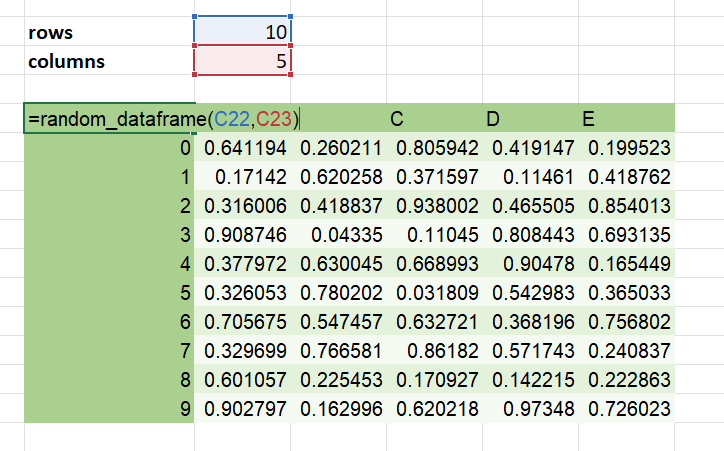 ../../_images/dataframe-return-value.png