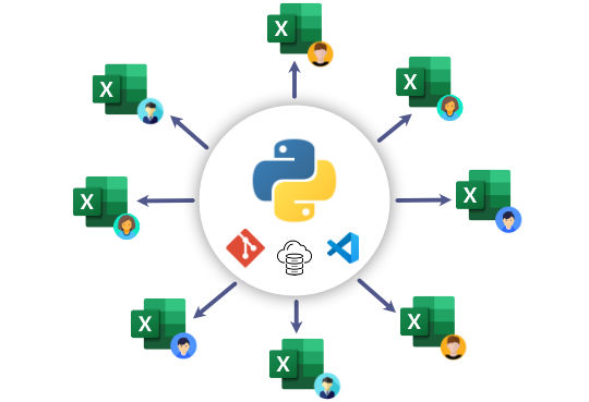 All Python packages can be used with Excel, including Panads, NumPy, SciPy and QuantLib.