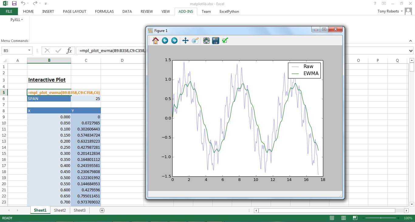 Plotting In Excel With Python And Matplotlib 1 PyXLL